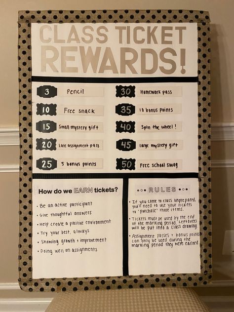 Tickets Classroom Management Reward System, Reward Ideas For High School Students, High School Class Reward System, High School Prize Ideas, Classroom Rewards For Middle School, Classroom Store Middle School, Ticket Rewards For Classroom, Class Rewards System, Cool Classroom Decor Middle School