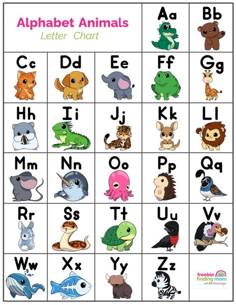 Learning Shapes Preschool, Shapes Preschool Printables, Kids Learning Charts, Free Alphabet Chart, Alphabet Chart Printable, Alphabet Flash Cards Printable, Preschool Charts, Color Worksheets For Preschool, Abc Chart