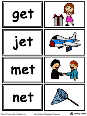 Word sorting and matching game with this ET Word Family printable worksheet in color. Word Families Printables, Phonics Flashcards, Word Sort, Cvc Words Kindergarten, Word Family Worksheets, Three Letter Words, Kindergarten Reading Worksheets, Learning English For Kids, English Phonics