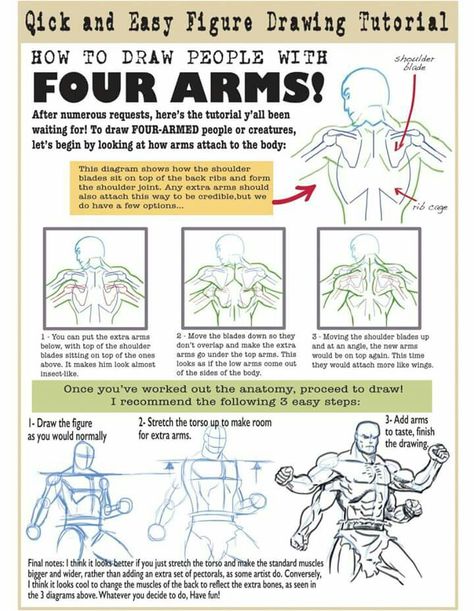 Four arms Spear Holding Reference, Four Arm Character Design, Fantasy Anatomy, 3d Drawing Tutorial, Fantasy Inspo, Figure Drawing Tutorial, Arm Drawing, 4 Arms, Dnd Ideas