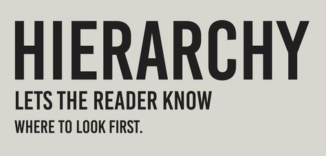 Graphic Design Hierarchy, Visual Hierarchy Examples Graphic Design, Hierarchy In Design, Hierarchy Design Principle, Hierarchy In Graphic Design, Hierarchy Design Principle Examples, Visual Hierarchy Examples, Typography Hierarchy, Typographic Hierarchy Poster