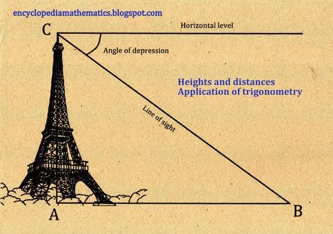 Application Of Trigonometry, Trigonometry Project, Architecture Math, Mental Maths Worksheets, Mental Maths, Math Pictures, Classroom Charts, Maths Worksheets, Science Physics