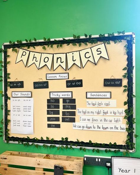 Literacy Wall Displays, Year 1 Classroom Activities, Literacy Display Year 1, Year 1 English Working Wall, Literacy Working Wall Year 1, Classroom Literacy Displays, Phonics Classroom Display, Phonics Working Wall, Reading Area Year 1