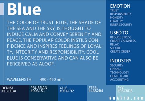 Blue Meaning Color Psychology, Meaning Of Blue Color, Blue Person Meaning, Color Meaning Personality, Blue Meaning, Psychology Color, Blue Color Meaning, Color Psychology Personality, Blue Means