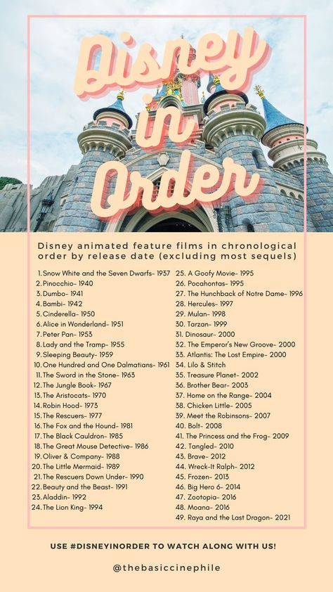 a list of all the Disney animated feature films in chronological order by release date, and a picture of the castle in Disney World Disney Movies In Order Of Release, Disney Movie List 2022, Disney Movies In Order By Year, Disney Princess In Order, Disney Movies In Chronological Order, All Disney Movies In Order, Nostalgic Disney Movies, Disney Movies To Watch Before Disney, Disney Animated Movies List