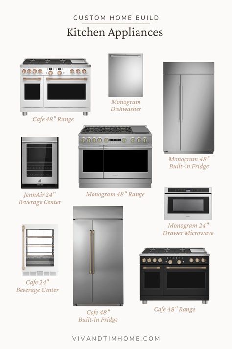 Kitchen Appliance Must Have, Top Rated Kitchen Appliances, High End Kitchen Appliances Luxury, Luxury Appliances Kitchen, True Appliances Kitchen, Modern Appliances Kitchen, New Appliances Kitchen, High Tech Kitchen Appliances, Modern Farmhouse Kitchen Appliances