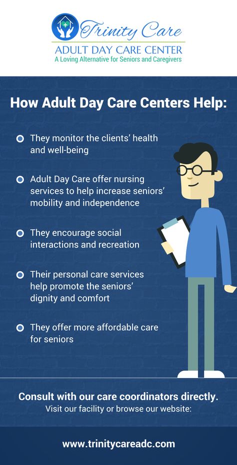 Adult Day Care Center Ideas, Business Llc, Nursing Skills, Home Care Agency, Daycare Center, Center Ideas, Day Care, Senior Living, Social Interaction