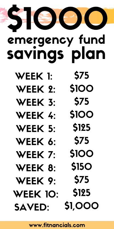 Emergency Fund Savings Plan, Saving Money Chart, Money Saving Methods, Money Saving Techniques, Money Plan, Saving Money Budget, Money Saving Plan, Money Saving Strategies, Finance Saving