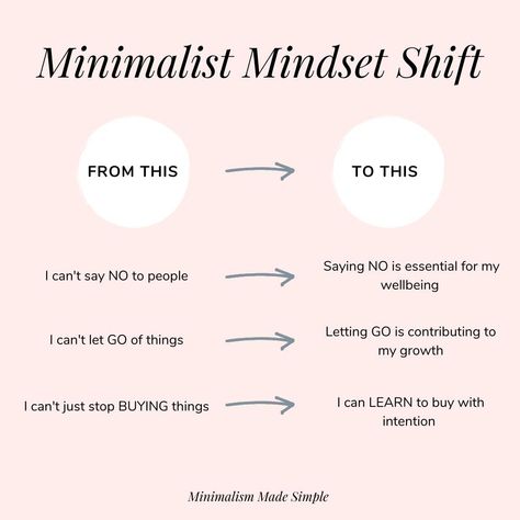 Minimalism Made Simple on Instagram: “The Minimalist MINDSET shift. ⁠ ⁠ A minimalist mindset is MORE than what people expect. It's not about:⁠ ⁠ ✖ The white walls⁠ ⁠ ✖Green…” Minimalism Mindset, Minimalist Mindset, I Cant Let Go, Posts Ideas, Mindset Shift, Entrepreneur Mindset, Summer Glow, Mind Body Spirit, Dream Girl