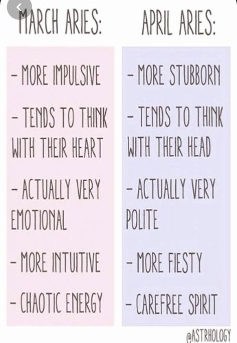 I'm april one ... March Aries, Aries April, April Aries, April Zodiac, June Gemini, Zodiac Sagittarius Facts, Chaotic Energy, Aries Aesthetic, Aries Quotes