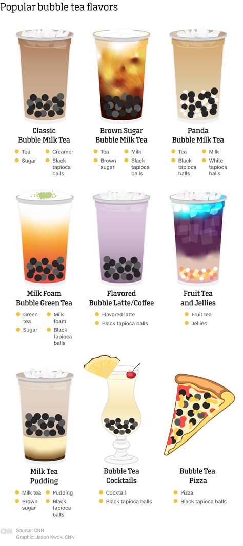 Boba Beads Recipe, Popping Boba Drinks, Boba Fruit Tea, Boba Menu, Bubble Tea Cute, Pastry Business, Milk Tea Recipe, Boba Tea Recipe, Tea Business