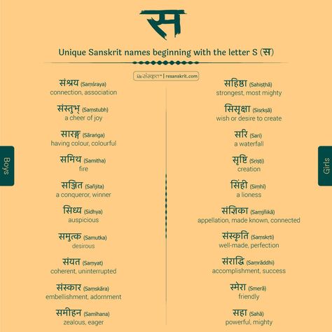 Unique Sanskrit Names for Newborn Boys/Girl – ReSanskrit Sanskrit Baby Boy Names, Indian Baby Girl Names, Hindu Names, Indian Baby Names, Indian Names, Sanskrit Names, Goddess Names, Meaningful Names