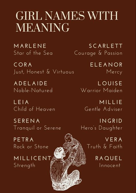 Names That Have Meaning, Names With Hidden Meaning, Cute Names With Meanings, Character Name Ideas With Meanings, Dark Feminine Name, Astrology Names, Last Names And Meanings, Names With Deep Meaning, Vampire Girl Names