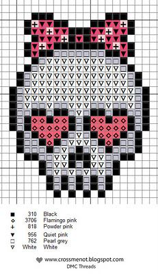 Girly skull Cross Stitch Skull, Vogue Kids, Crochet Skull, A Skull, Perler Patterns, Crochet Chart, Loom Patterns, Knitting Charts, Perler Bead Patterns