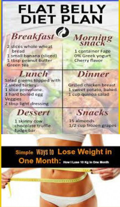 30 Day Diet Meal Plan Losing Weight Flat Belly, Best Diet To Lose Belly Fat For Women, Flat Belly Diet Plan For Women, Diets To Lose Belly Fat For Women, Flat Stomach Diet Plan, Belly Diet Plan, Flat Belly Diet Plan, Belly Bloat, Flat Belly Foods