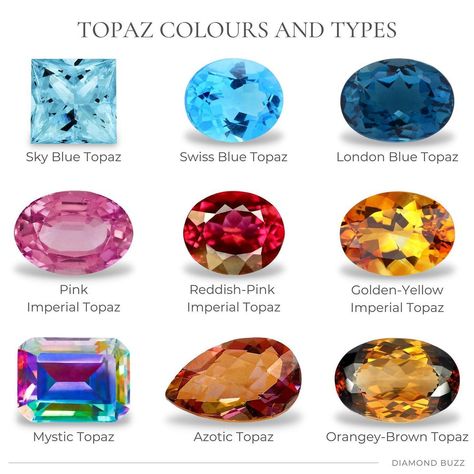 DIAMOND BUZZ on Instagram: “TOPAZ COLOURS AND TYPES Topaz comes in a wide range of colours from colourless and pale yellow to pink, orange, red, brown, violet, blue…” Pretty Gemstones, Mandarin Garnet, Jewelry Knowledge, Magical Stones, Imperial Topaz, Topaz Color, Expensive Jewelry, Colored Gems, Rocks And Gems