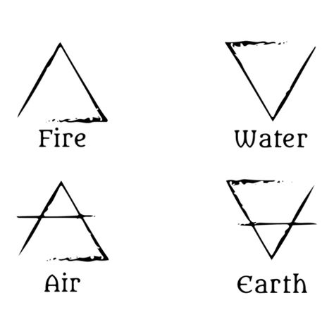 Four Elements Tattoo, 4 Personality Types, Element Quiz, Tibetan Rites, Self Knowledge, Element Tattoo, Tatuagem Masculina Pequena, Libra Tattoo, Elements Tattoo