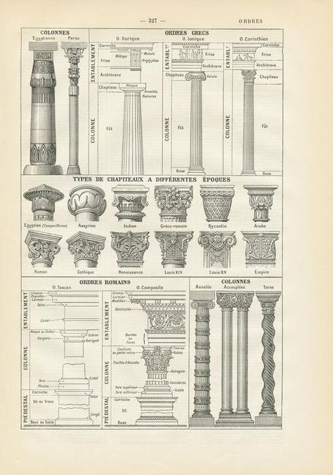 Capitals chart, Antique architectural print 1908 Architect gift, Office decor, Architecture teacher Architecture Classroom, Historian Gifts, Arch Plan, Antiques Repurposed, Antique Architecture, Design Doodles, Architecture Blueprints, Architect Gift, Italy Architecture