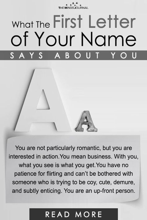 First Letter Of Your Name Personality, Dress Up As The First Letter Of Your Name, Letter A Words, First Letter Of Your Name, A Letter Wallpaper, Meaning Of Your Name, Body Facts, Names Starting With A, Human Body Facts