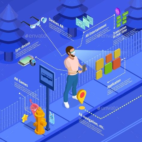 Augmented Reality Navigation Game Isometric Poster - Technology Conceptual Download link: https://graphicriver.net/item/augmented-reality-navigation-game-isometric-poster/19029550?ref=KlitVogli Argumented Reality, Vr Ui, Immersive Design, Poster Technology, Augmented Reality Games, Vr Technology, Event Poster Template, Ar Technology, Ar Vr