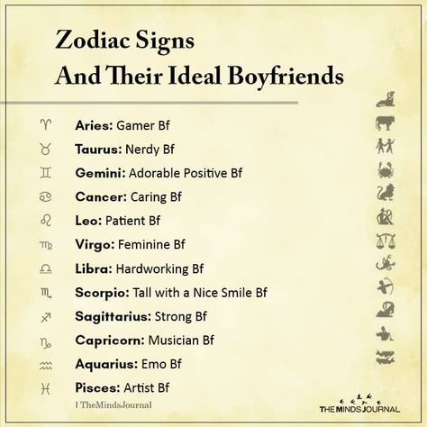 Zodiac Signs Relationships Boyfriends, Zodiac Signs Boyfriends, Zodiac Signs As Boyfriends, Toxic Couples Zodiac Signs, Zodiac Boyfriends, Zodiac Signs Kissing, Zodiac Signs That Belong Together, Zodiac Signs Sexuality, Capricorn Boyfriend