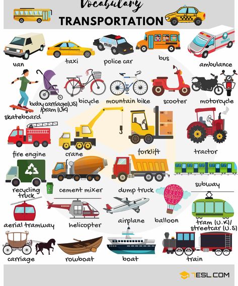 Types of Vehicles with Names and Useful Pictures - 7 E S L #apprendreanglais,apprendreanglaisenfant,anglaisfacile,coursanglais,parleranglais,apprendreanglaisfacile,leconanglais,apprentissageanglais,formationanglais,methodeanglais,communiqueranglais Types Of Vehicles, Learning English For Kids, English Vocab, English Verbs, Learn English Grammar, Interesting English Words, English Language Teaching, English Activities, English Writing Skills