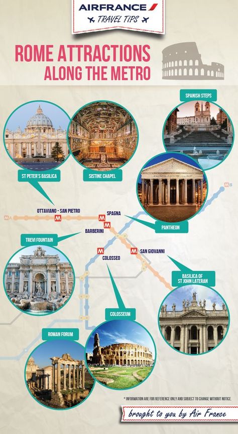 Rome Attractions, Travel Nurse, Toscana Italia, See The Good, Mediterranean Cruise, Italy Travel Tips, Voyage Europe, European Vacation, Destination Voyage