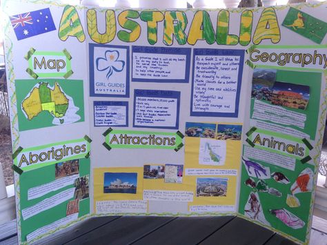 Country Trifold Board Ideas, Fccla Trifold Board, Australia Projects For Kids, World Thinking Day Australia, Australia Poster Project, Geography Display Secondary, Girl Scout World Thinking Day Australia, Australia Study Visa Creative Poster, Australia Swaps Girl Scouts