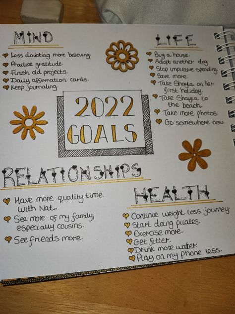 2022 goals in 4 groups, Mind, Life, Relationships and Health. Goal Book Diy Ideas, Dream List Life Goals Journal, Journaling Goals Ideas, Goal Book Ideas, Future Goals Journal Ideas, Goals Notebook Ideas Writing, New Year Goals Aesthetic Journal, Goal Writing Ideas, Resolution Board Ideas