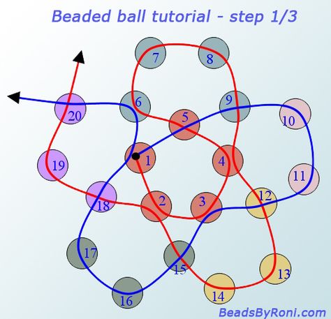 An excellent tutorial for making beaded beads. Beaded Sphere Tutorial, Bead Ball Tutorial, Beaded Ball Tutorial, Pola Manik, Seed Bead Crafts, Bead Ball, Beaded Ball, Beaded Beads, Beaded Necklace Diy