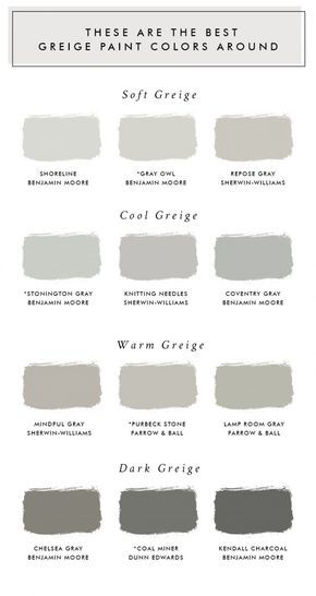 These Are The Best Greige Paint Colors Around - Laurel Harrison Best Greige Paint Color, Cozy Living Room Warm, Cozy Colors Palette, Gray Paint Colors, Popular Living Room, Cozy Living Room Design, House Paint Color Combination, Greige Paint Colors, Greige Paint