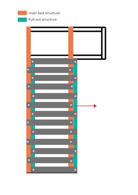 Campervan Bed, Best Campervan, Camper Beds, Van Bed, Diy Campervan, Pallet Furniture Designs, Fold Out Beds, Hidden House, Diy Camper Remodel