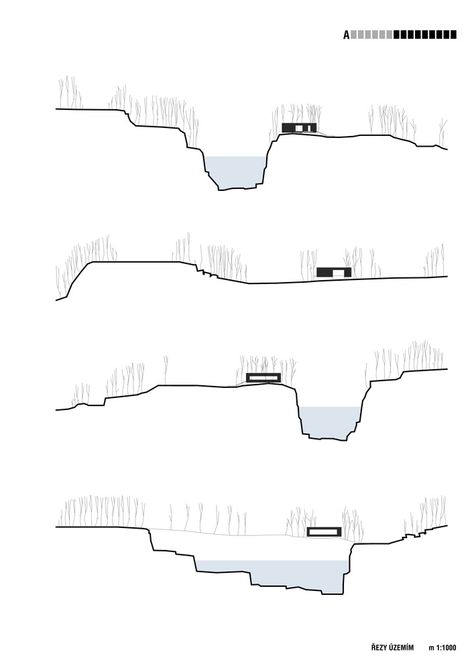 A Prototype of a Family House,Site Sections Site Sections Architecture, Site Section Analysis, Section Analysis Architecture, Site Section Architecture Drawing, Section Diagram Architecture, Site Section Architecture, Urban Section, Site Section, Section Drawing Architecture