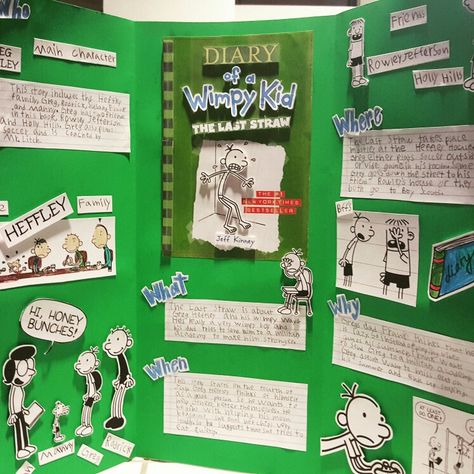 Tri-fold book report poster board Book Report Poster, Tri Fold Poster Board, Tri Fold Poster, Reading Fair, Book Report Projects, Wimpy Kid Books, Book Presentation, Reading Projects, Diary Of A Wimpy