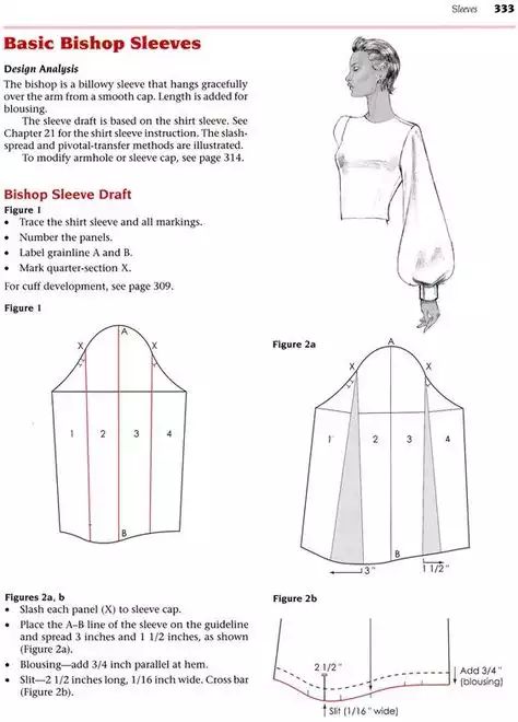 Bishop Sleeve Pattern, Projek Menjahit, Sewing Sleeves, Sew Ins, Sewing Design, Pattern Drafting, Fashion Sewing Pattern, Bishop Sleeve, Dress Sewing Patterns