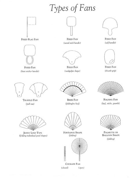 Hand Fans Diy, Fan Drawing, Types Of Hands, Diy Fan, Design Objects, Hand Fans, Sun Umbrella, Wedding Essentials, Hand Held Fan