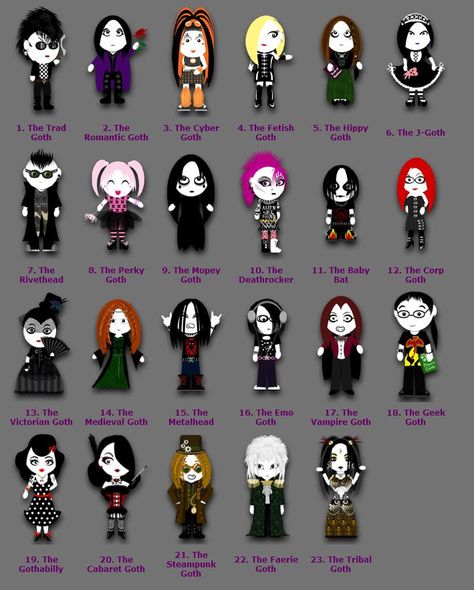 From http://www.blackwaterfall.com All credit goes there...and please do visit! It's a fun site! Different Types Of Goth, J Goth, Stil Rock, Types Of Goth, Goth Memes, Hippie Goth, Goth Subculture, Goth Stuff, Kei Visual