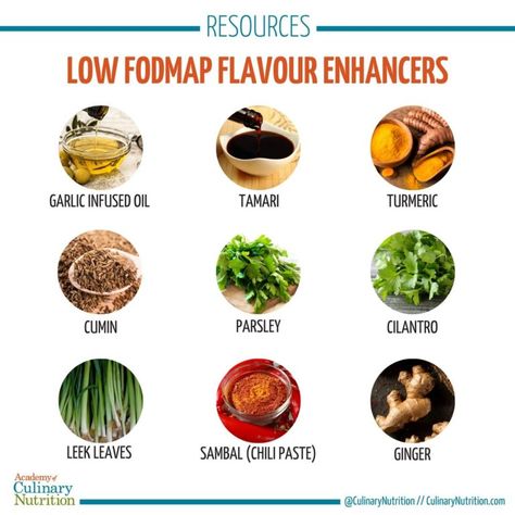 7 Low FODMAP Flavour Enhancers Failsafe Diet, Bland Food, Heart Diet, Going Gluten Free, Low Fodmap Diet, Flavor Enhancers, Fodmap Diet, Low Fodmap, Digestion Problems