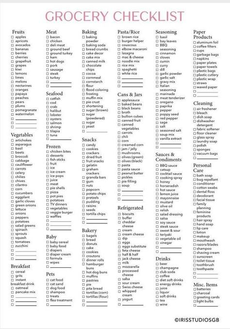 Grocery List Food Shopping List Printable Digital - Etsy Grocery List Ideas, College Grocery List, Basic Grocery List, Walmart Shopping List, Grocery Store List, Grocery List On A Budget, Food Checklist, Groceries List, Grocery List Printable Free