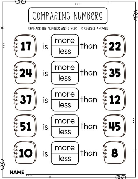 #Montessori #Preschool_Busy_Worksheets #Compare_And_Order_Numbers_3rd_Grade #Comparing_Numbers_To_10_Kindergarten Number Words Worksheets 1st Grades, Preschool Busy Worksheets, Compare And Order Numbers 3rd Grade, Comparing 2 Digit Numbers First Grade, Compare Numbers Activities, Comparing Numbers Worksheet Grade 1, Number Worksheets For Grade 1, Worksheet For Grade 1, Math Activities For Grade 1