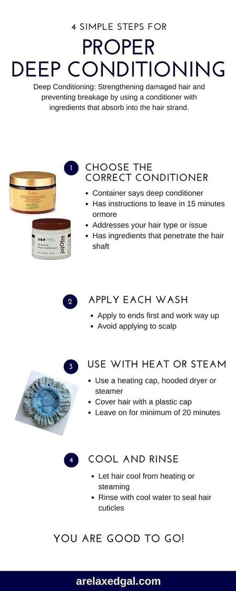 Relaxed Hair Care, Natural Hair Regimen, Hair Care Growth, Hair Regimen, Hair Porosity, Pelo Afro, Healthy Natural Hair, Healthy Hair Tips, Black Hair Care