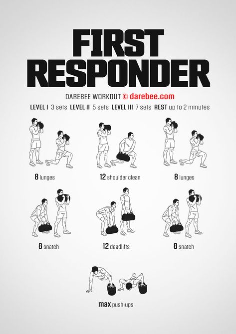 Paramedic Workout, Ems Workout, Police Workout Training, First Responder Workout, Firefighter Workout Female, Boot Camp Workout At Home, Darebee Chest Workout, Police Workout, Sandbag Workout