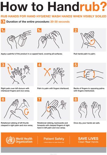 Hand Hygiene Australia - What is Hand Hygiene? Hand Hygiene Posters, Alcohol En Gel, Health Watch, Hand Hygiene, Preventative Health, World Health Organization, Health Info, Health Advice, Health Remedies