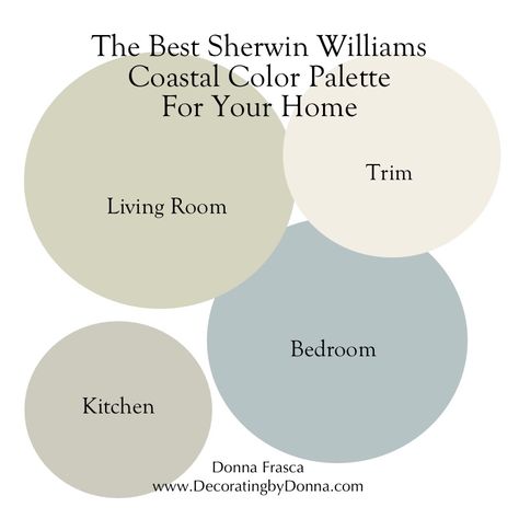 I recently posted the best Benjamin Moore coastal color palette for your home so today, I wanted to post one from Sherwin Williams. This is an actual color palette that I used for a client and it&#… Coastal Color Palettes, Florida Houses, Walls Painting, Sherman Williams, Coastal Color Palette, Interior Paint Colors Schemes, Siding Options, Classic Color Palette, House Color Palettes