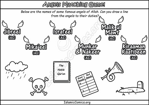 Zakat Islam, Islamic Worksheets For Kids, Islamic Coloring Pages, Spot The Difference Kids, School 7th Grade, Islamic Quiz, Islamic Activities, Worksheets For Class 1, Islam And Science