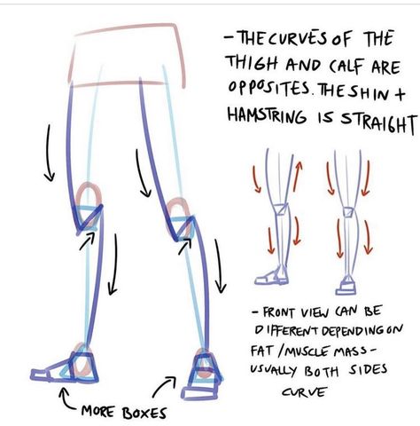 Legs Art Tutorial, Art Legs Drawing, Gasping For Air Reference, Leg Structure Drawing, Drawing Legs Tutorial, How To Draw Legs, Body Structure Drawing Anatomy Reference, Body Structure Drawing, Legs Drawing