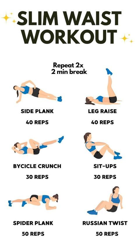 Classy Art, Workout Routines For Beginners, Summer Body Workouts, Workout For Women, Workout For Flat Stomach, Quick Workout Routine, 10 Minute Workout, Workout Without Gym, Body Workout Plan