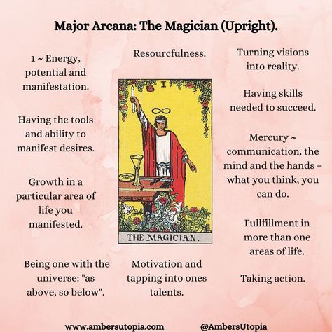 The Magician, in upright position from the Major Arcana suit in the tarot deck and its meanings, including the astrology and numerology meanings.

#TheMagician #MajorAcarna #TarotCardMeanings #Tarot Magician Card Tarot Meaning, The Magician Tarot Card Art, The Magician Tarot Meaning, Tarot Magician, Major Arcana Meanings, Tarot The Magician, Numerology Meanings, Taro Cards, Magician Card