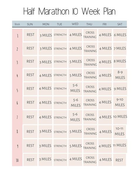 Plan for a 10 week training to half marathon! 12 Week Half Marathon Training Plan, Couch To Half Marathon Training, Hal Higdon Half Marathon, Marathon Running Motivation, 10 Week Half Marathon Training, Marathon Training Plan Beginner, Half Marathon Tips, Half Marathon Training Schedule, Running Training Plan