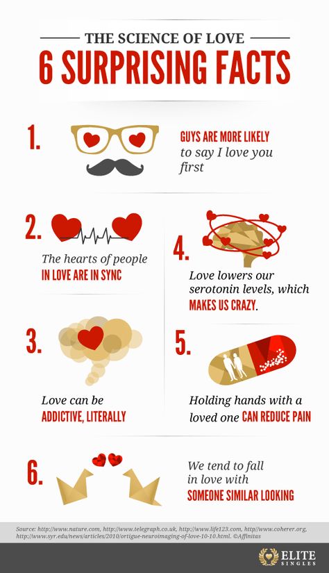 love  infographic                                                                                                                                                                                 More Psychology Facts About Love, Facts About Love, Science Of Love, World Heart Day, I Loved You First, Say Love You, Psychology Fun Facts, Falling In Love Quotes, Relationship Facts